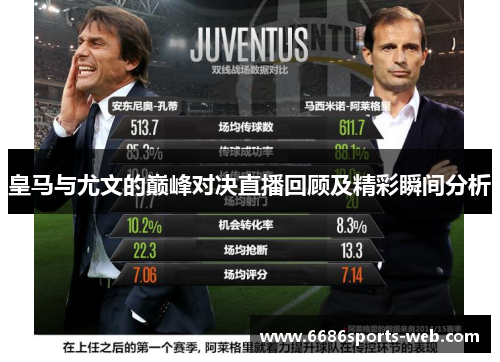 皇马与尤文的巅峰对决直播回顾及精彩瞬间分析